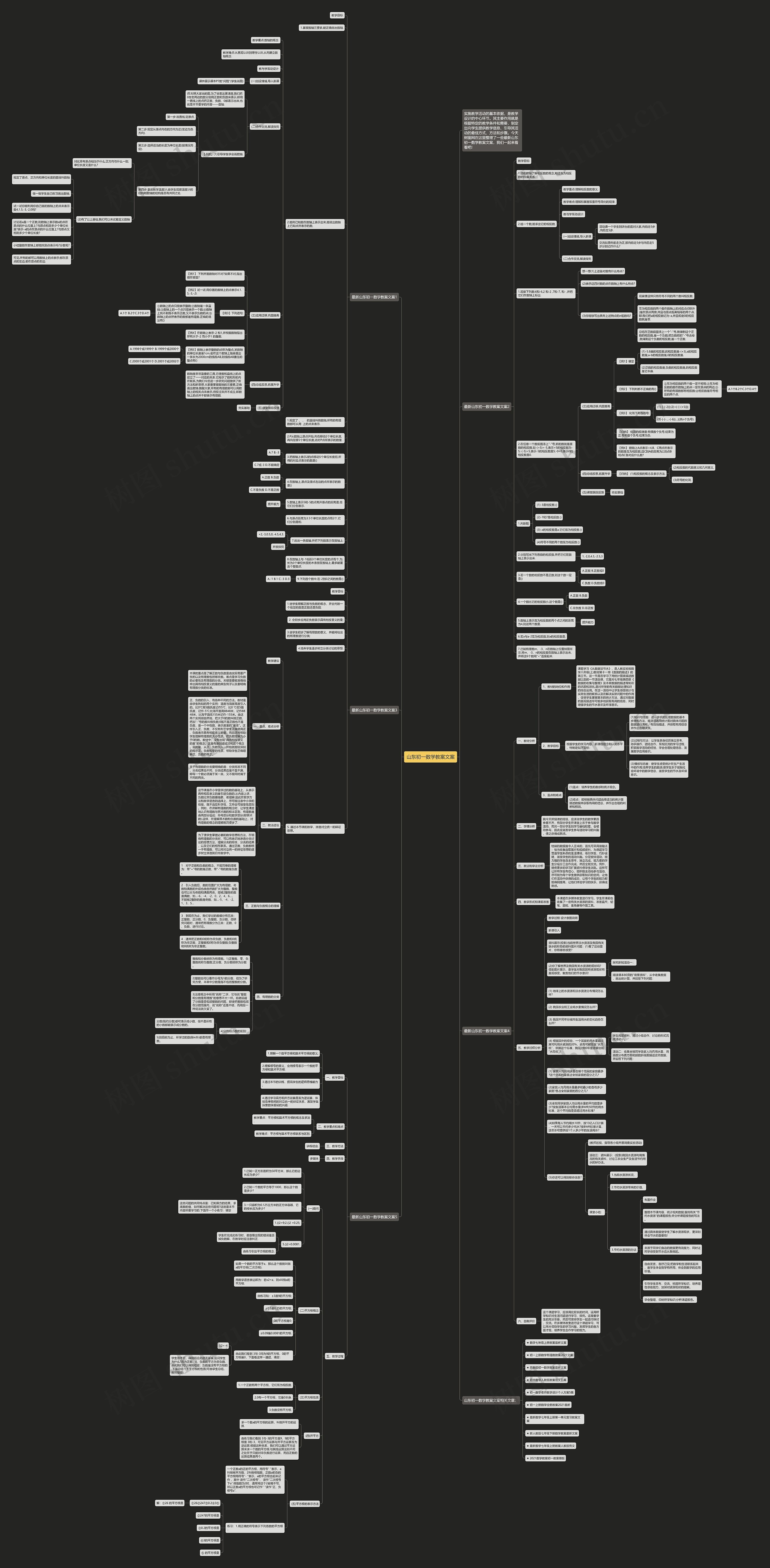 山东初一数学教案文案思维导图