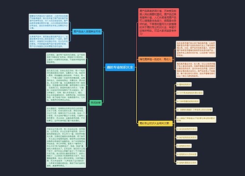 鹿的专业知识大全 鹿的专业知识大全