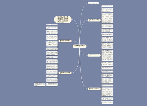 我的奇思妙想初三作文600字