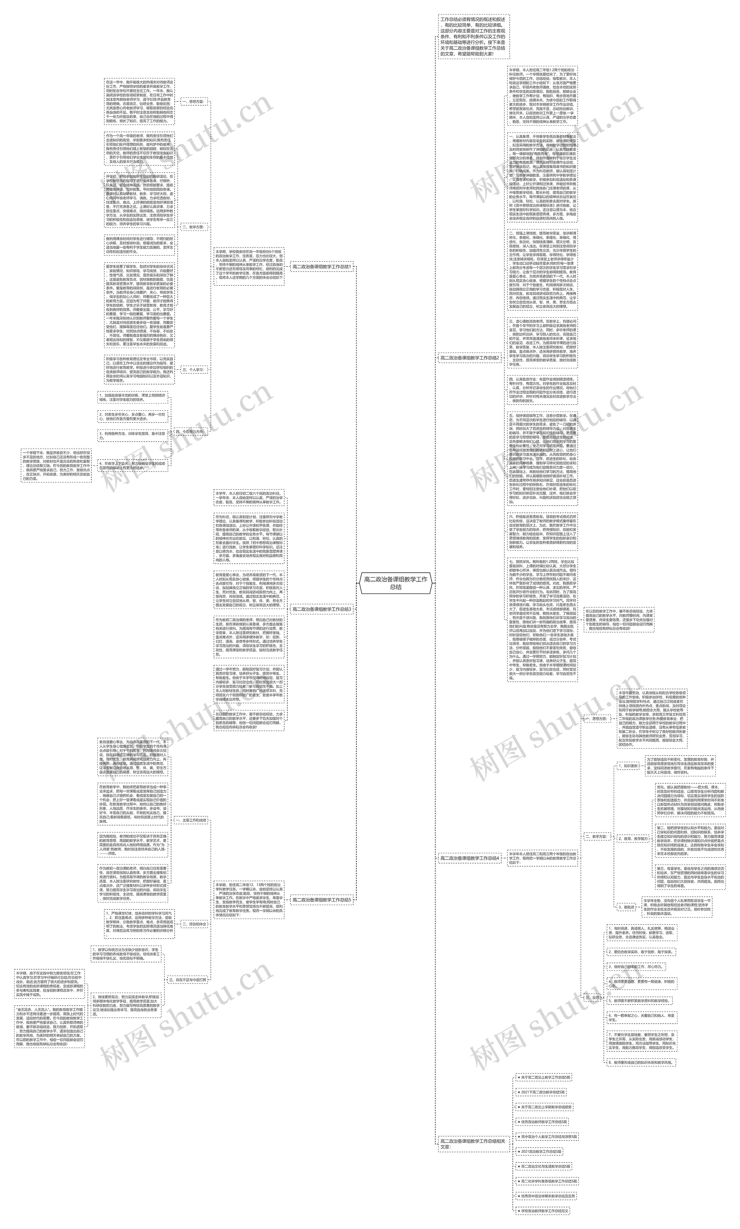 高二政治备课组教学工作总结