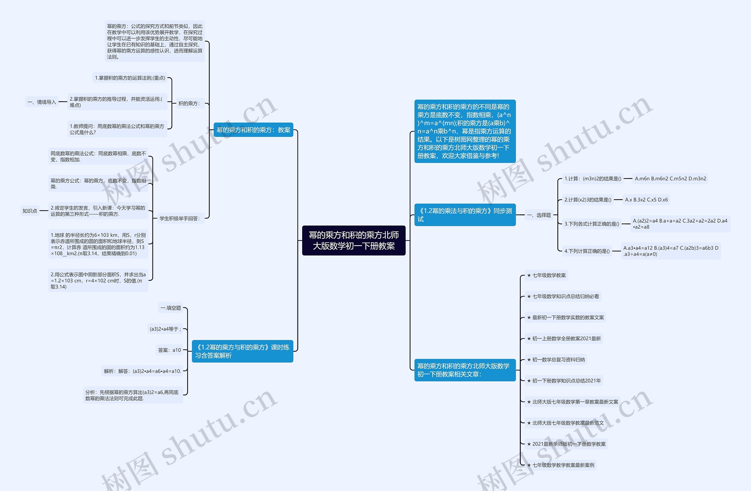 幂的乘方和积的乘方北师大版数学初一下册教案思维导图