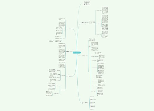 高二数学教学总结优秀范例思维导图