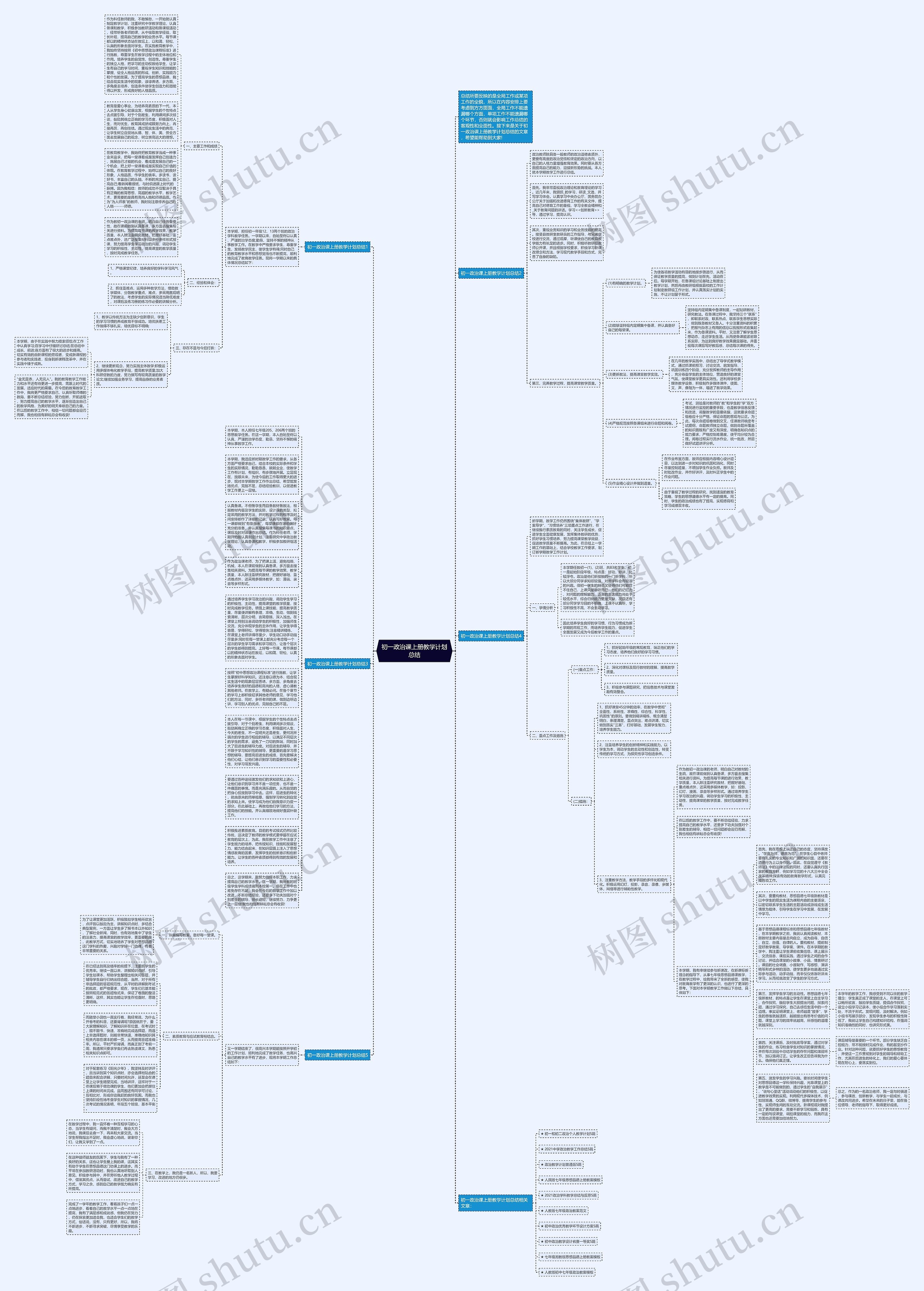 初一政治课上册教学计划总结思维导图