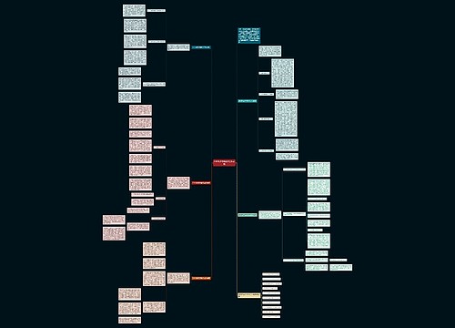 2021政治学科教学工作总结