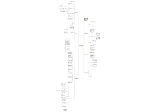 高中数学教学工作计划模板思维导图