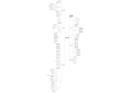 高中数学教学工作计划模板 高中数学教学工作计划模板
