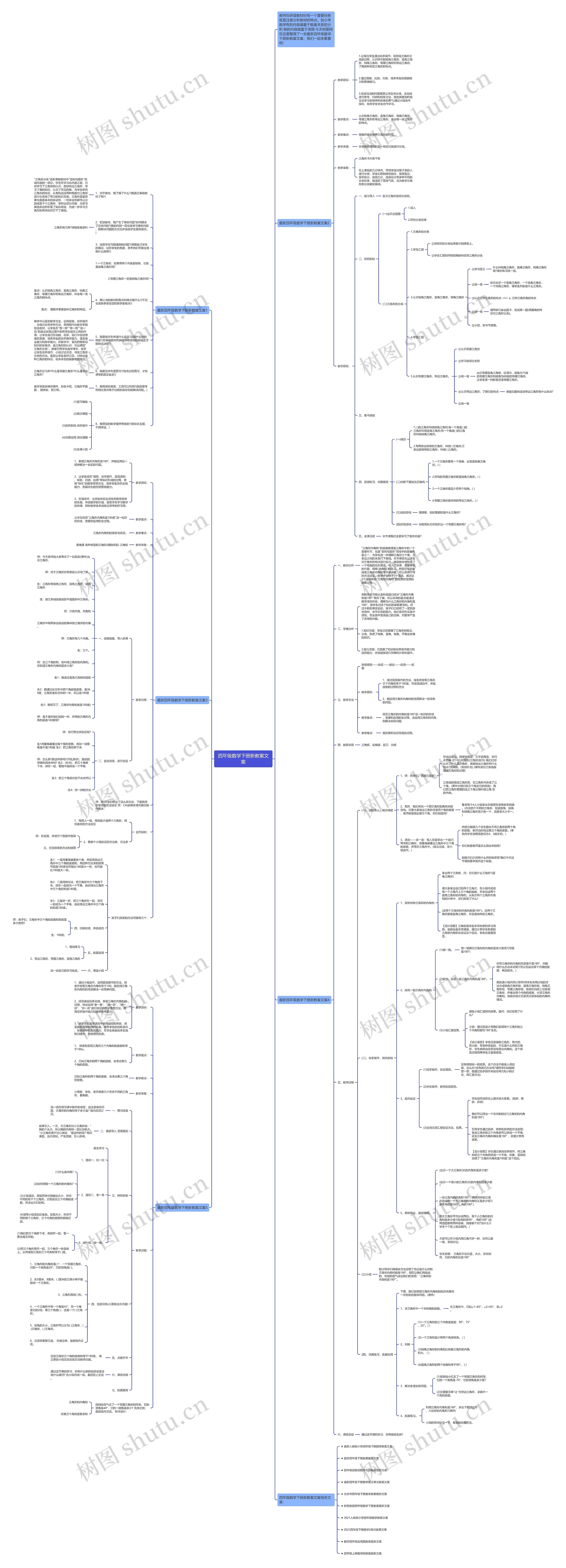 四年级数学下册新教案文案思维导图