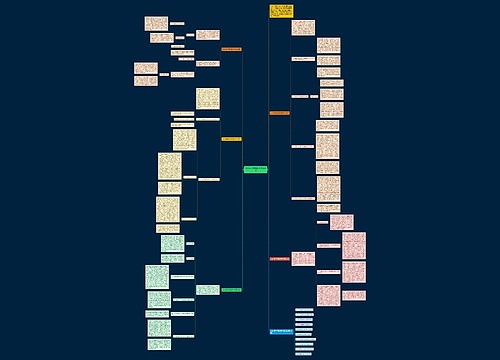 2021数学基础教学反思总结 2021数学基础教学反思总结