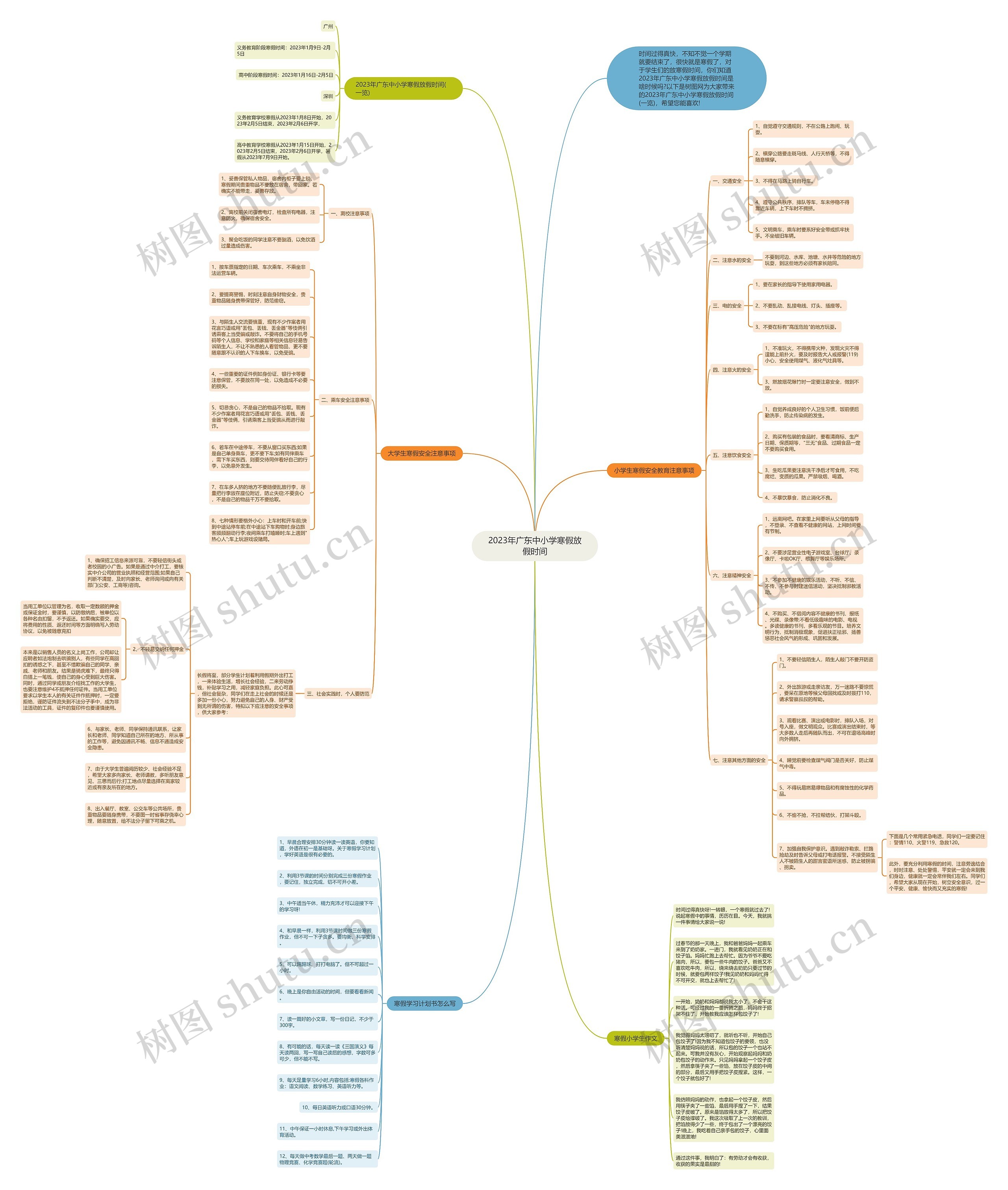 2023年广东中小学寒假放假时间思维导图