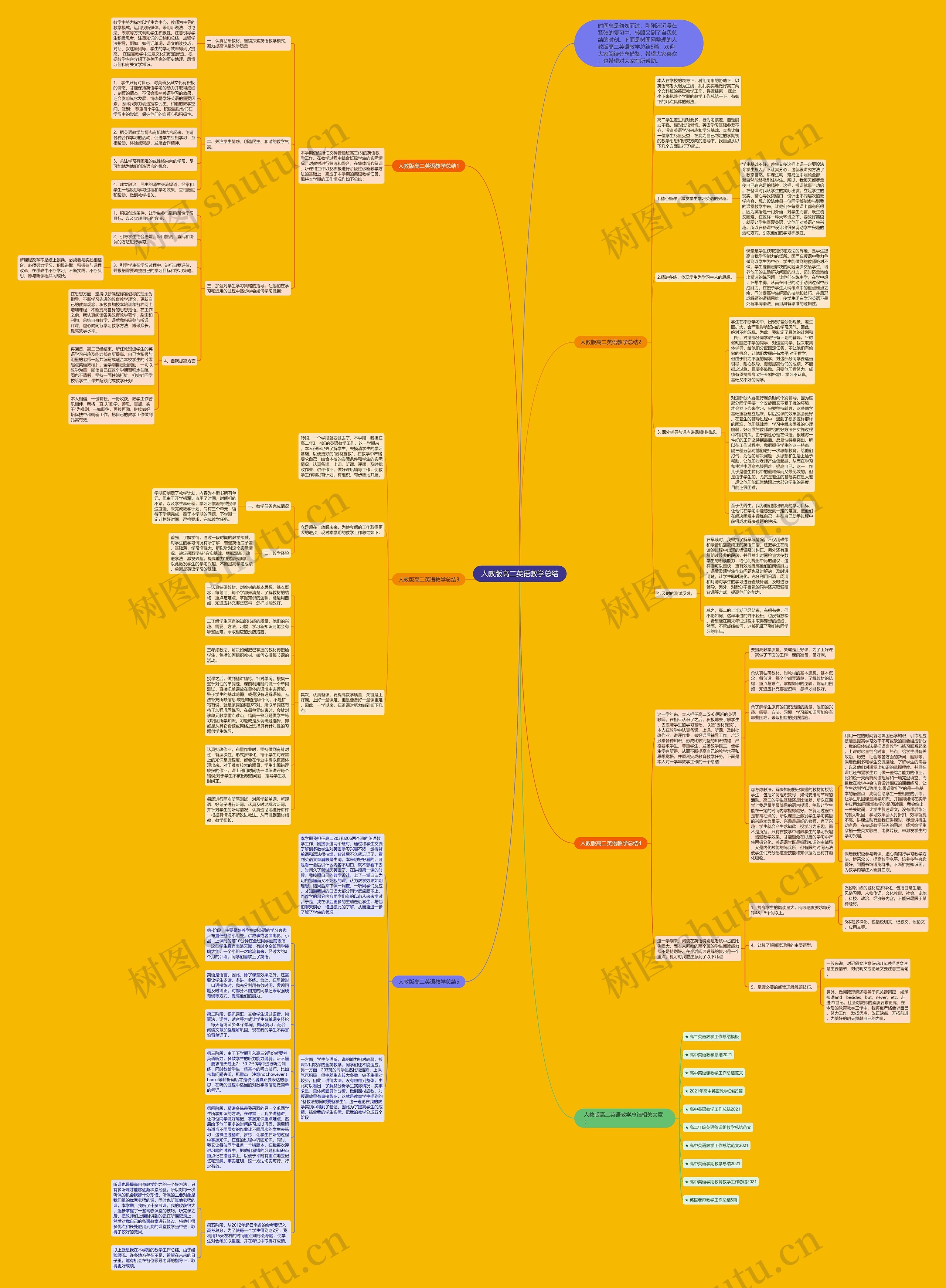 人教版高二英语教学总结