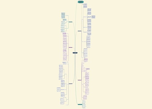小学三年级上册数学教学计划 小学三年级上册数学教学计划