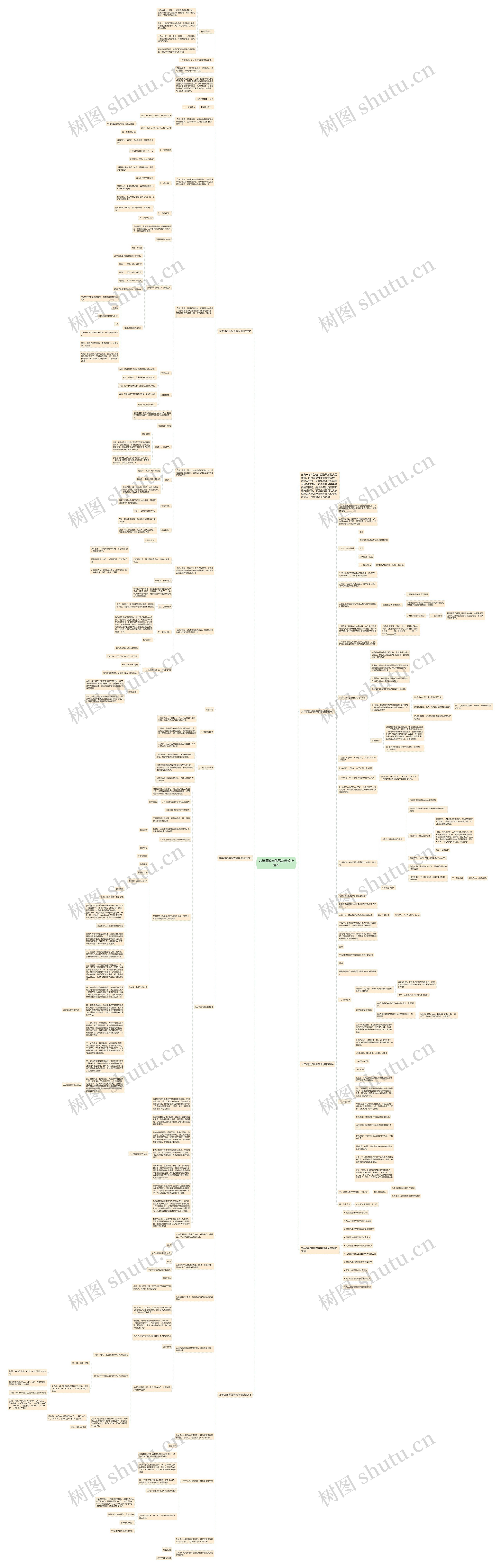 九年级数学优秀教学设计范本思维导图