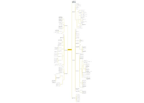 六年级数学教案下册人教版思维导图