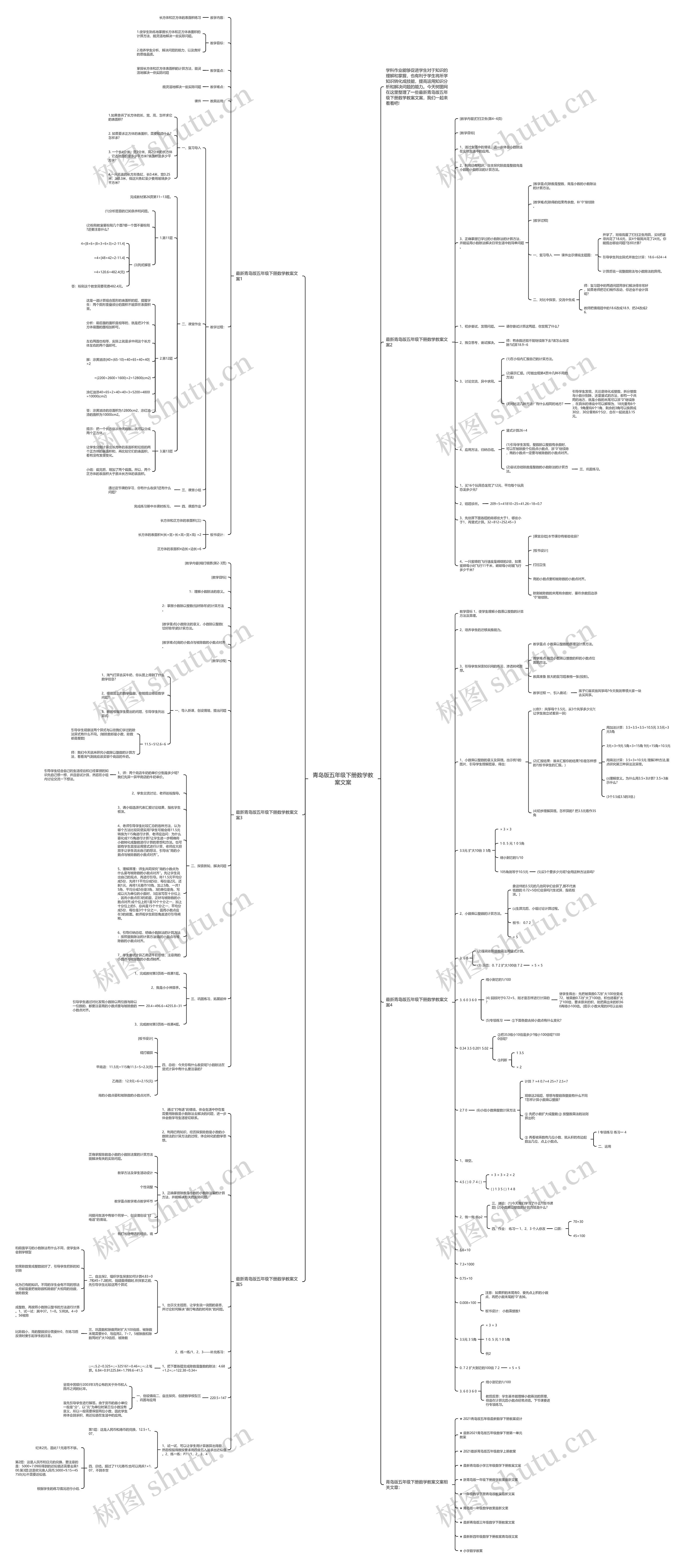 青岛版五年级下册数学教案文案