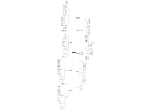 数学学科全新教学研修总结 数学学科全新教学研修总结