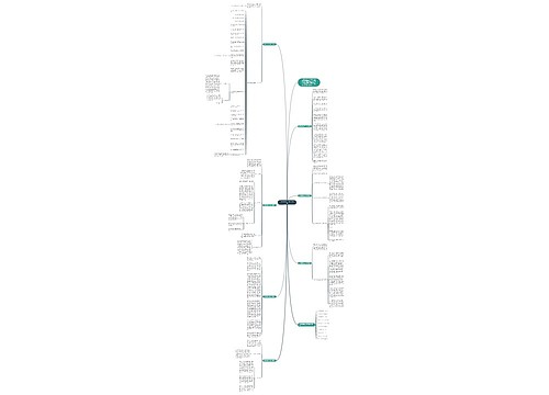 英语老师教学工作总结报告 英语老师教学工作总结报告