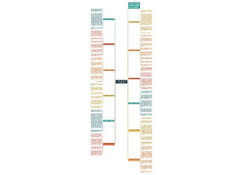 二十年后的家乡400字优秀作文12篇