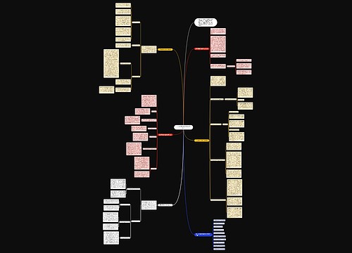 初三年级数学的教学总结大全 初三年级数学的教学总结大全