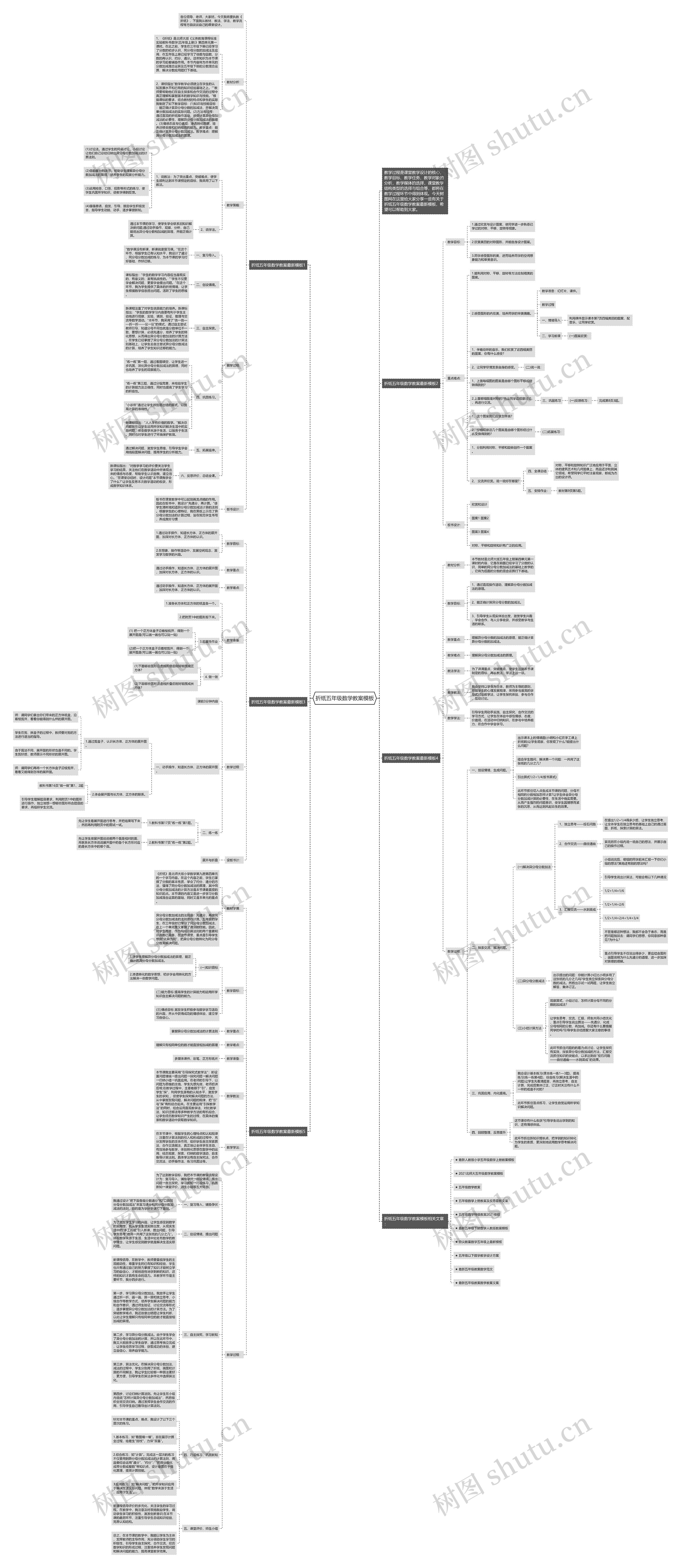 折纸五年级数学教案思维导图