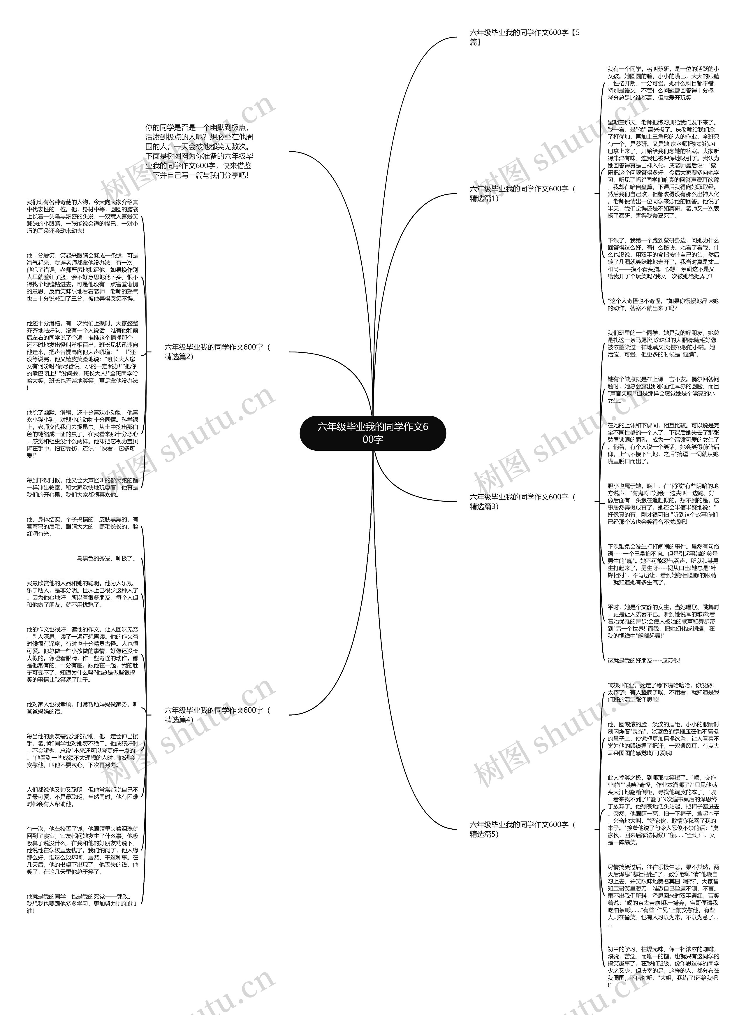 六年级毕业我的同学作文600字思维导图高清图 六年级毕业我的同学作文600字思维导图