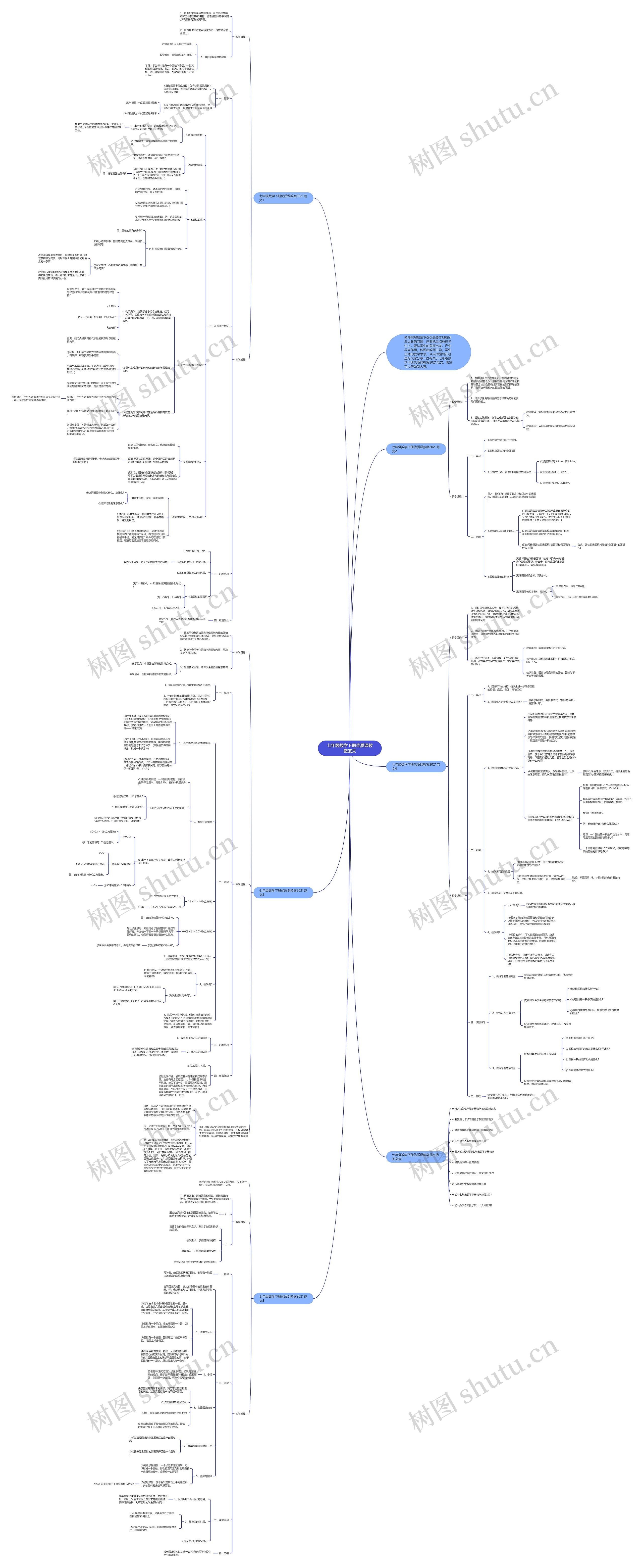 七年级数学下册优质课教案范文思维导图