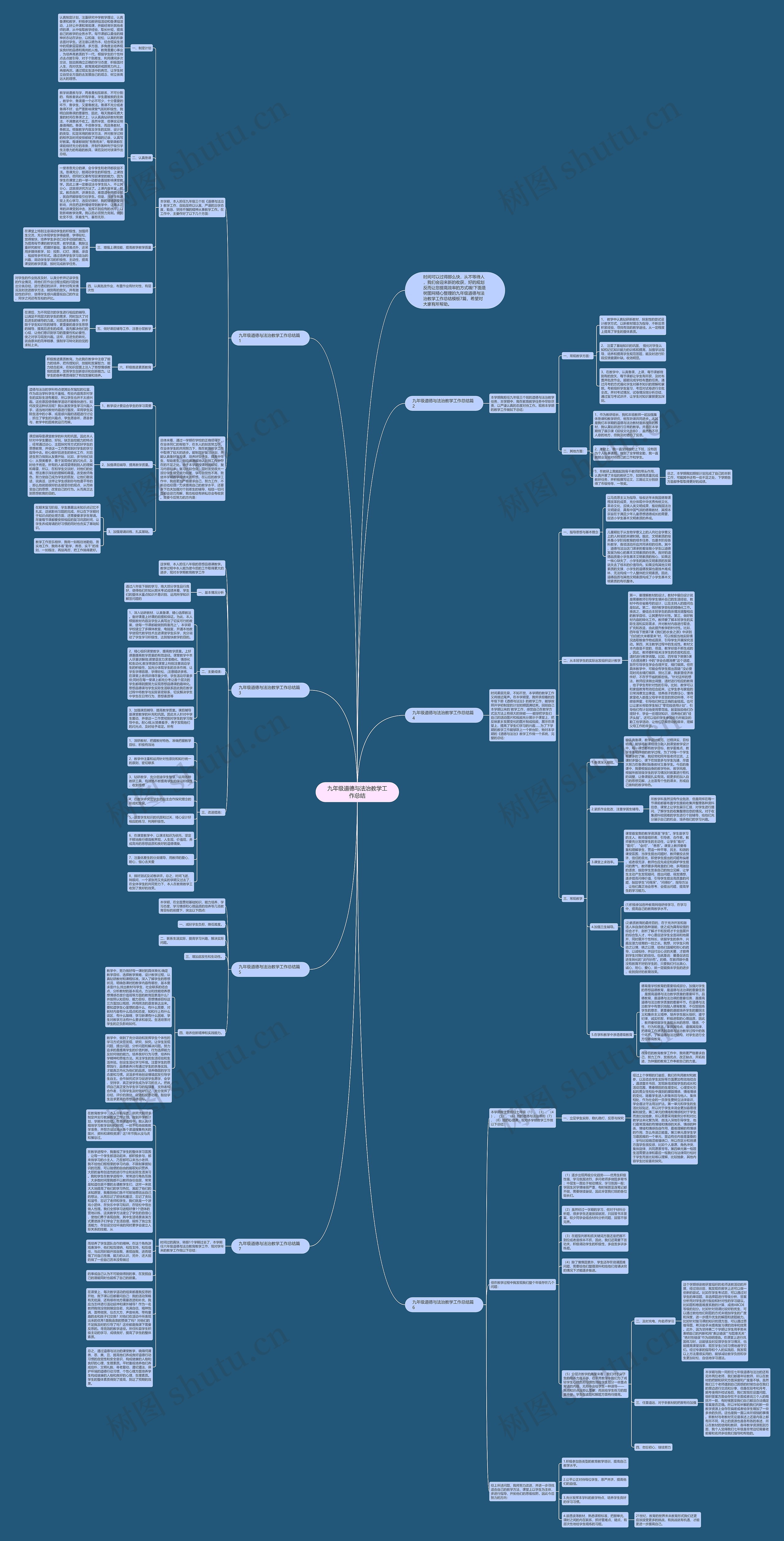 九年级道德与法治教学工作总结思维导图