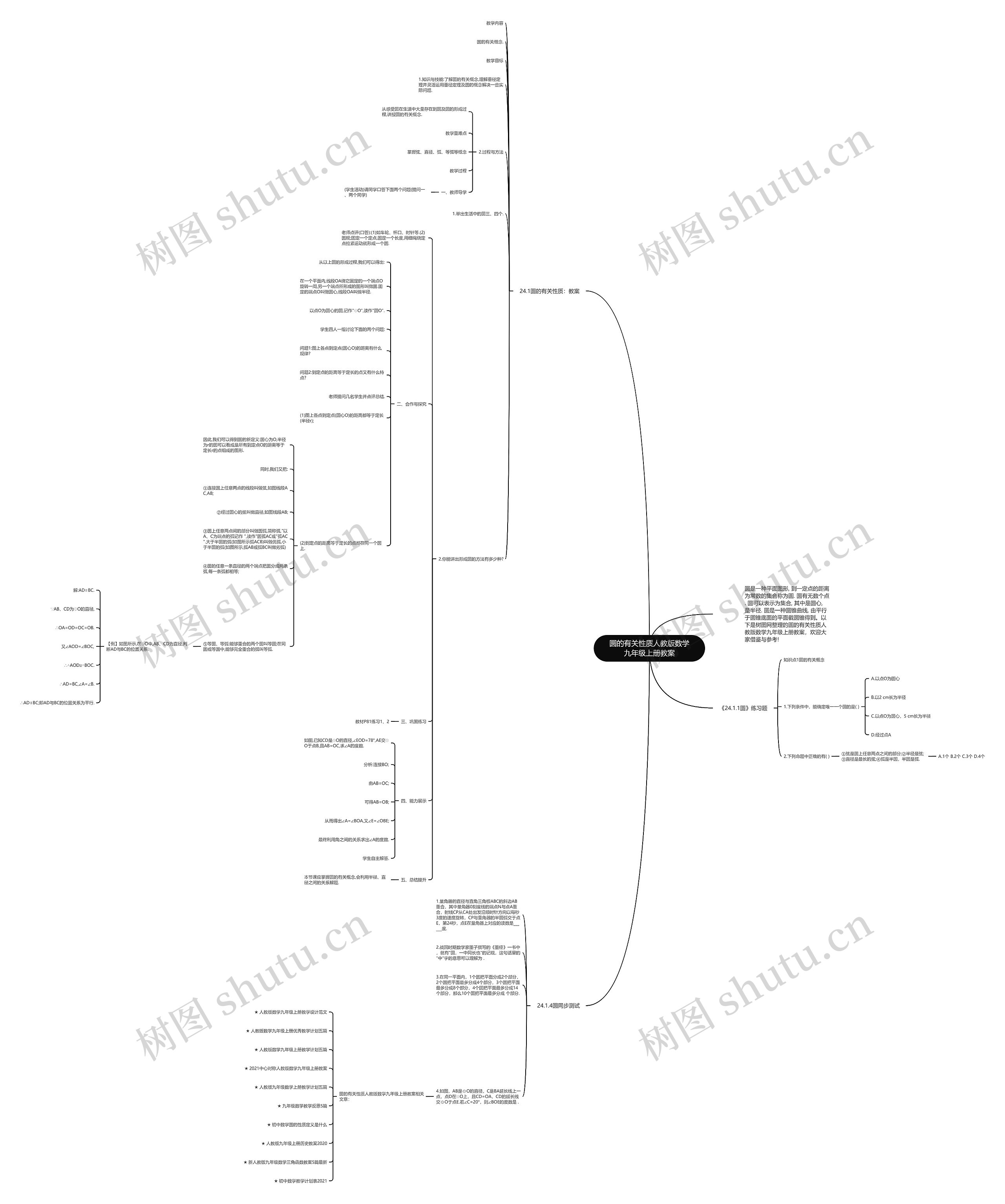 圆的有关性质人教版数学九年级上册教案思维导图高清图 圆的有关性质人教版数学九年级上册教案思维导图