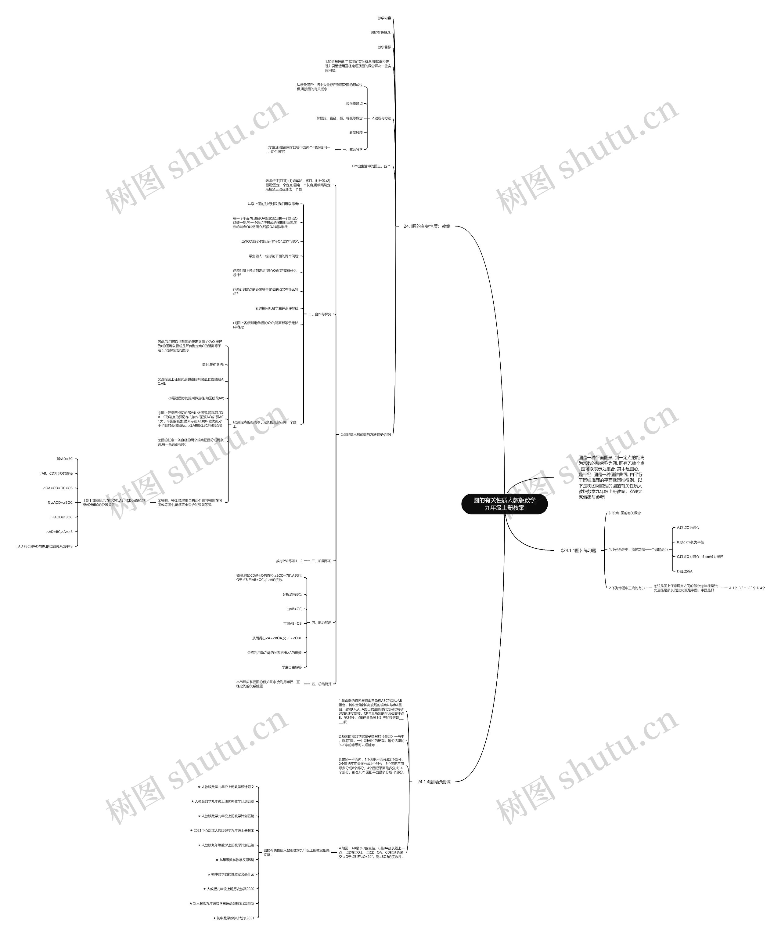圆的有关性质人教版数学九年级上册教案思维导图