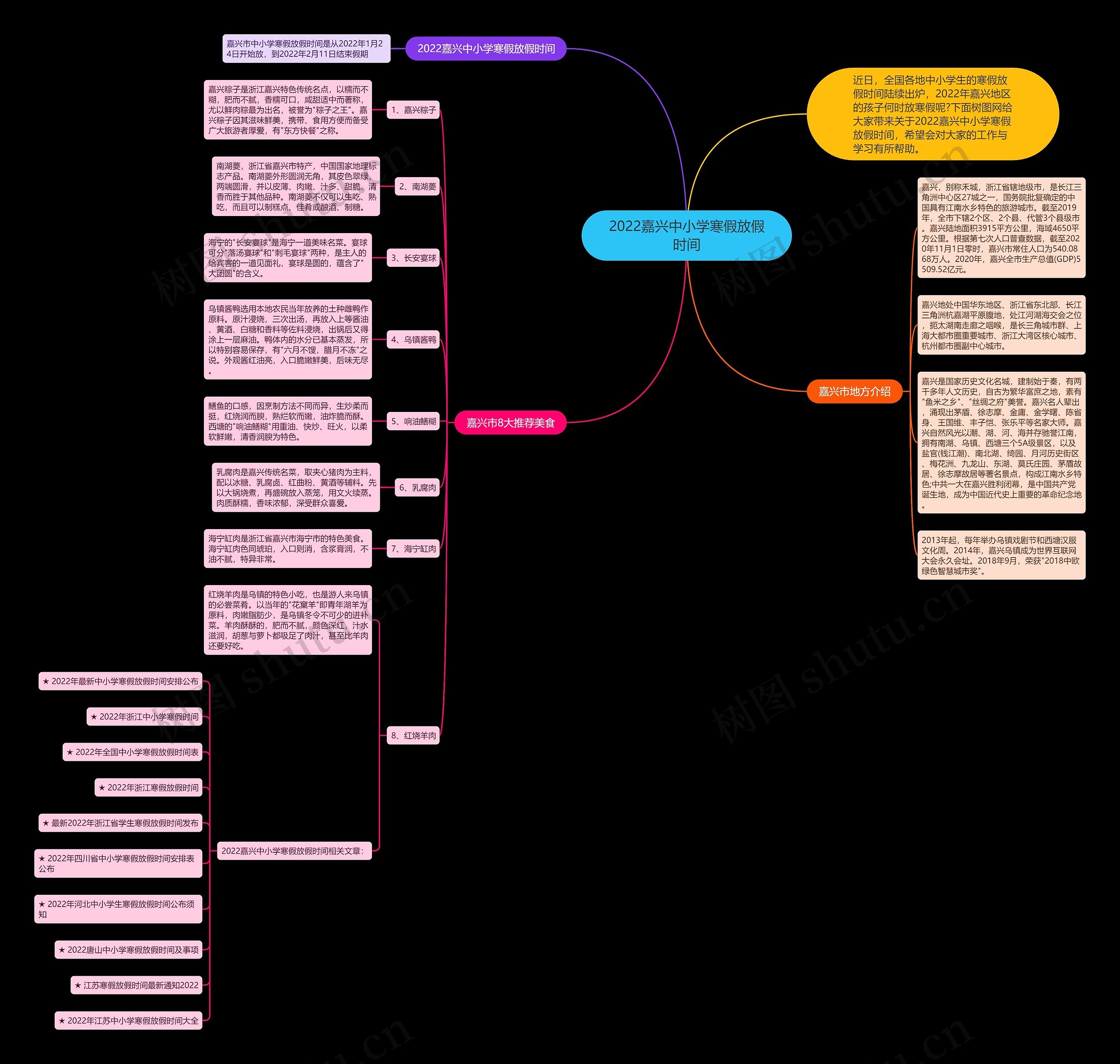 2022嘉兴中小学寒假放假时间思维导图