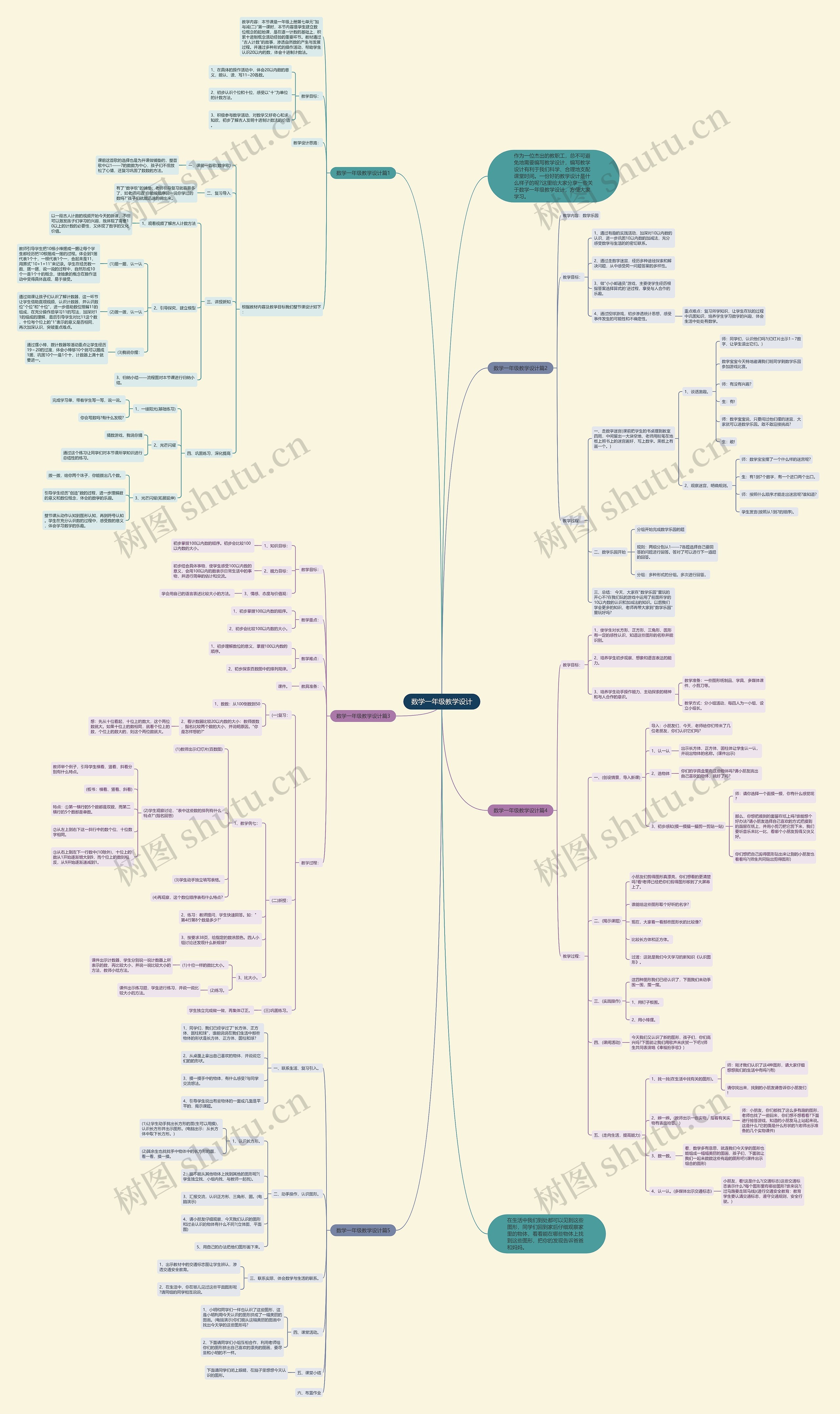 数学一年级教学设计 数学一年级教学设计
