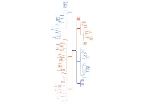 五年级数学综合实践活动教案模板 五年级数学综合实践活动教案模板