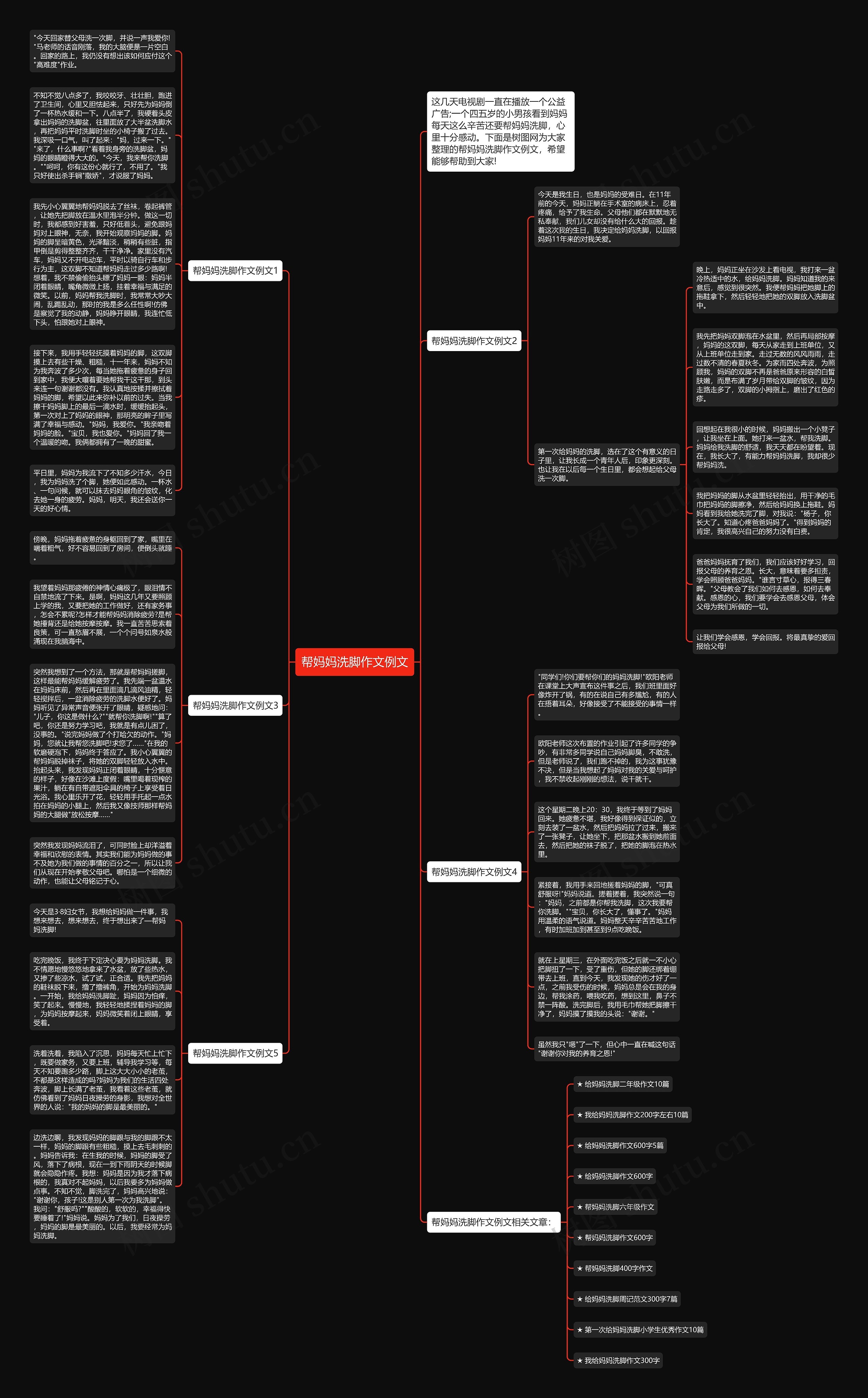 帮妈妈洗脚作文例文思维导图