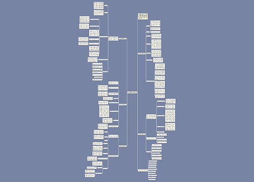 八年级数学教育教学计划思维导图