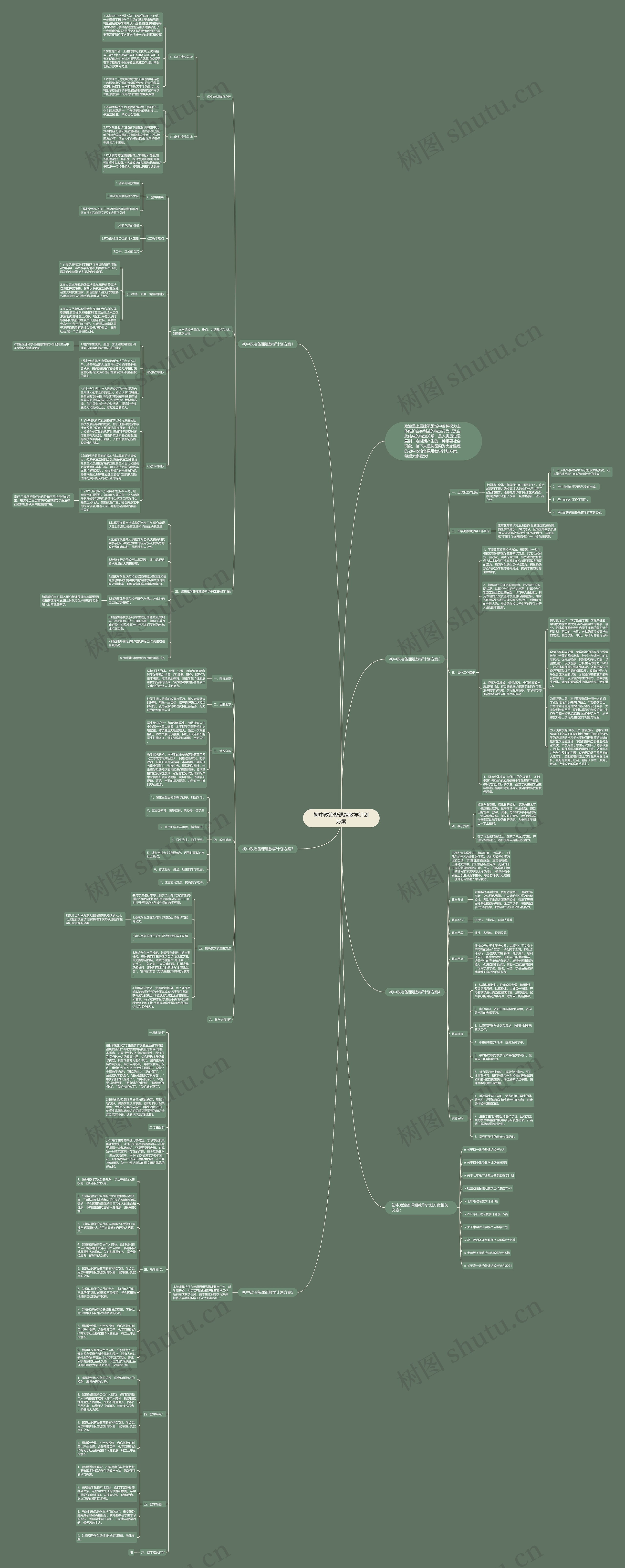 初中政治备课组教学计划方案思维导图