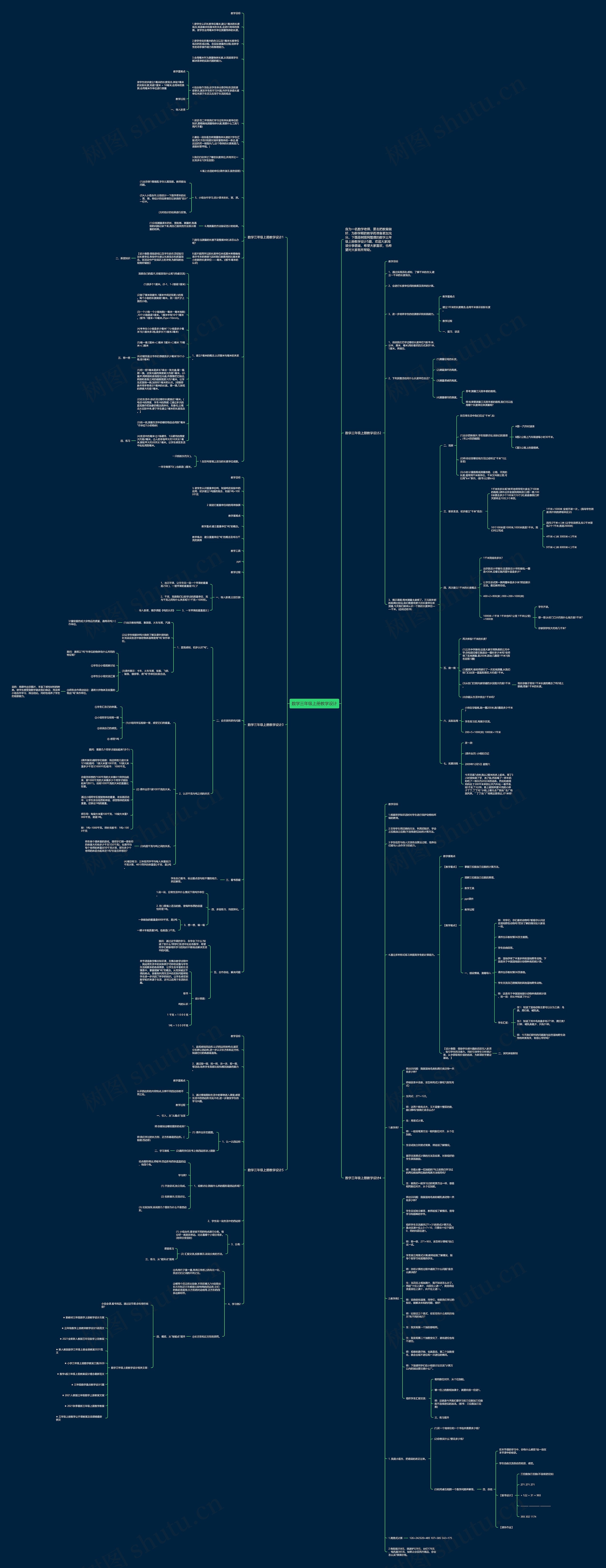 数学三年级上册教学设计思维导图
