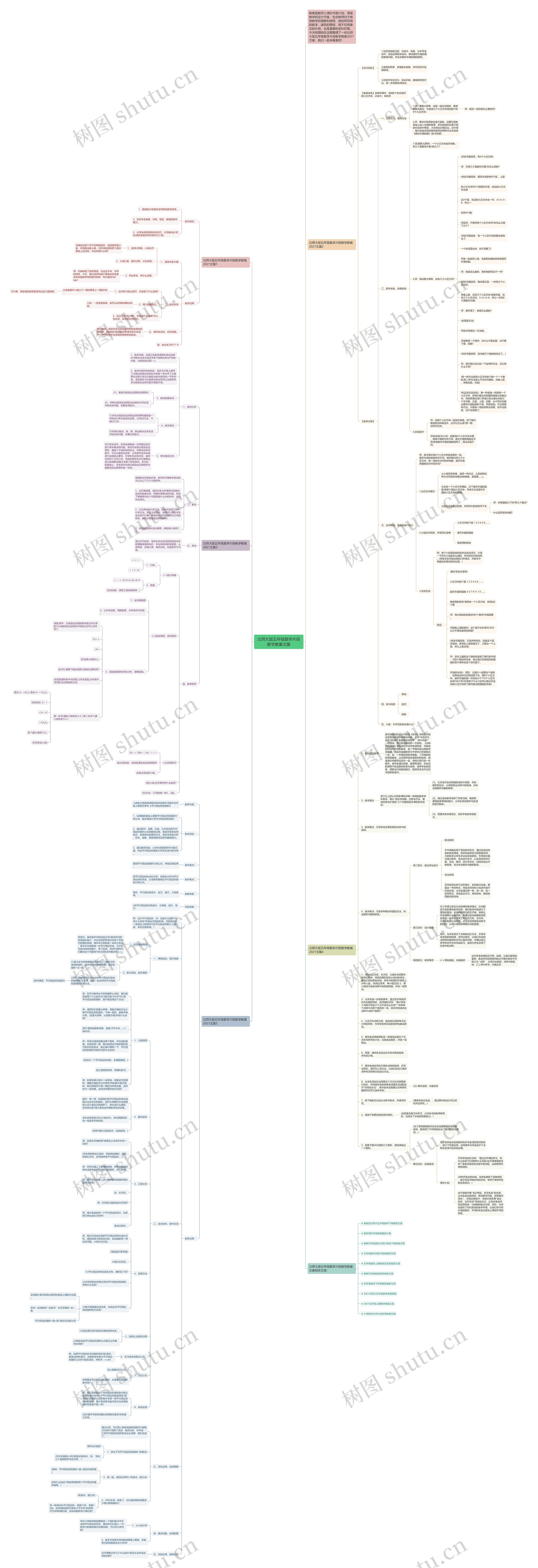 北师大版五年级数学片段教学教案文案思维导图