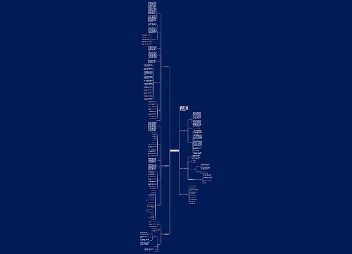 浙教初一下数学教案模板思维导图