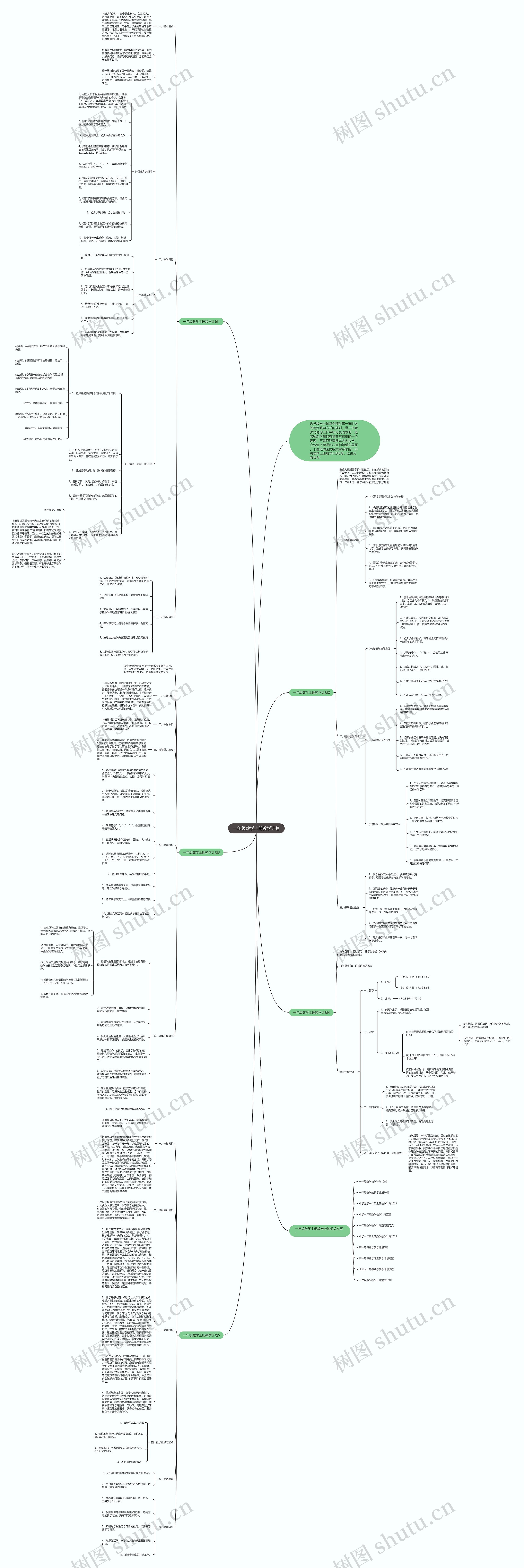 一年级数学上册教学计划