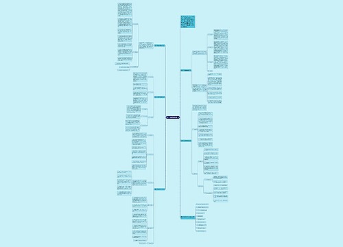 高1年级的数学教学计划思维导图