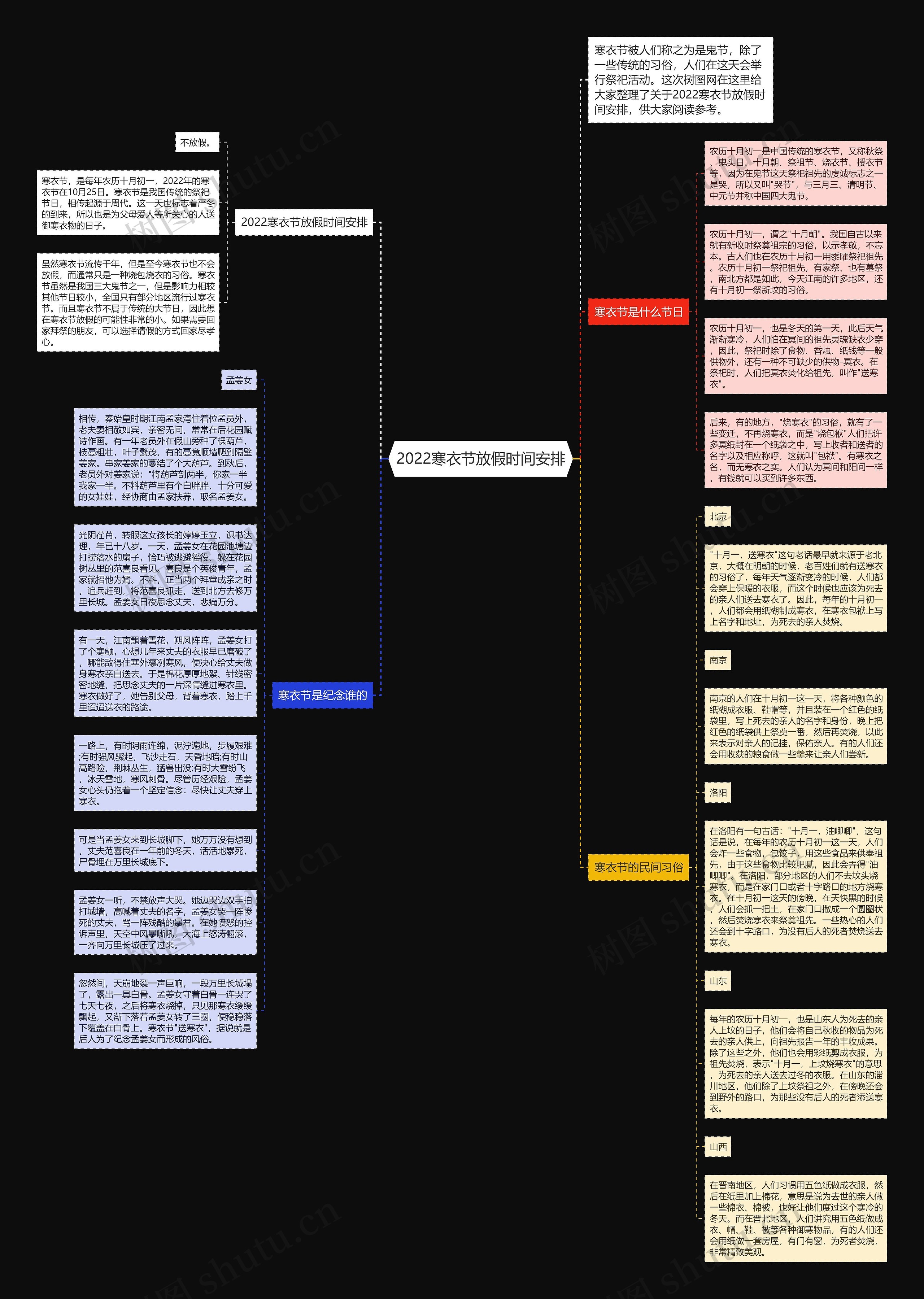 2022寒衣节放假时间安排思维导图