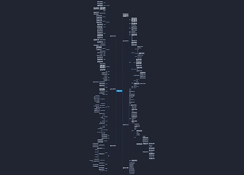五年级数学下册第七单元教案模板 五年级数学下册第七单元教案模板