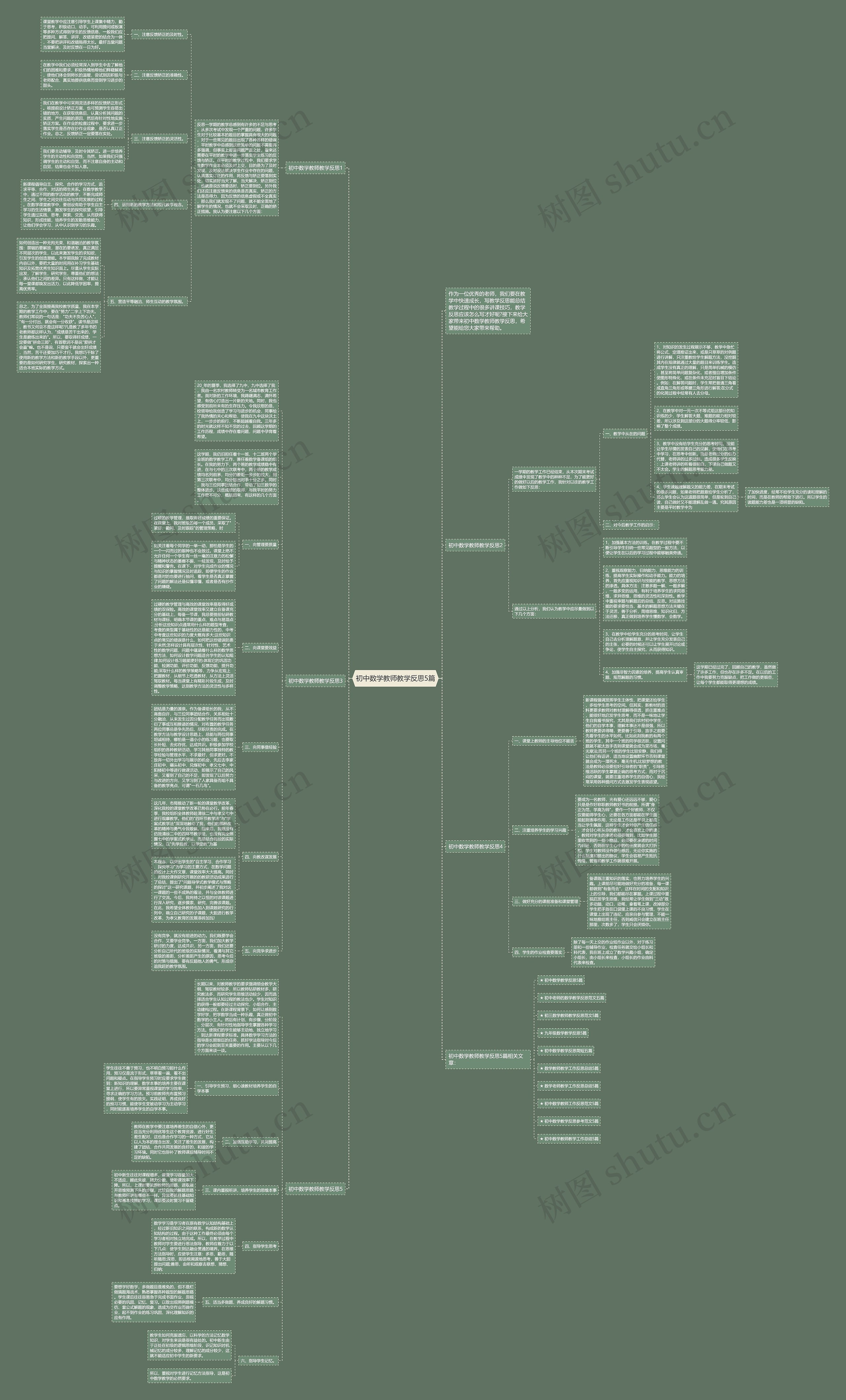 初中数学教师教学反思5篇