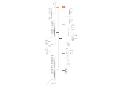 四年级数学教学工作计划模板 四年级数学教学工作计划模板