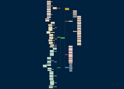 教师学期数学教学工作总结