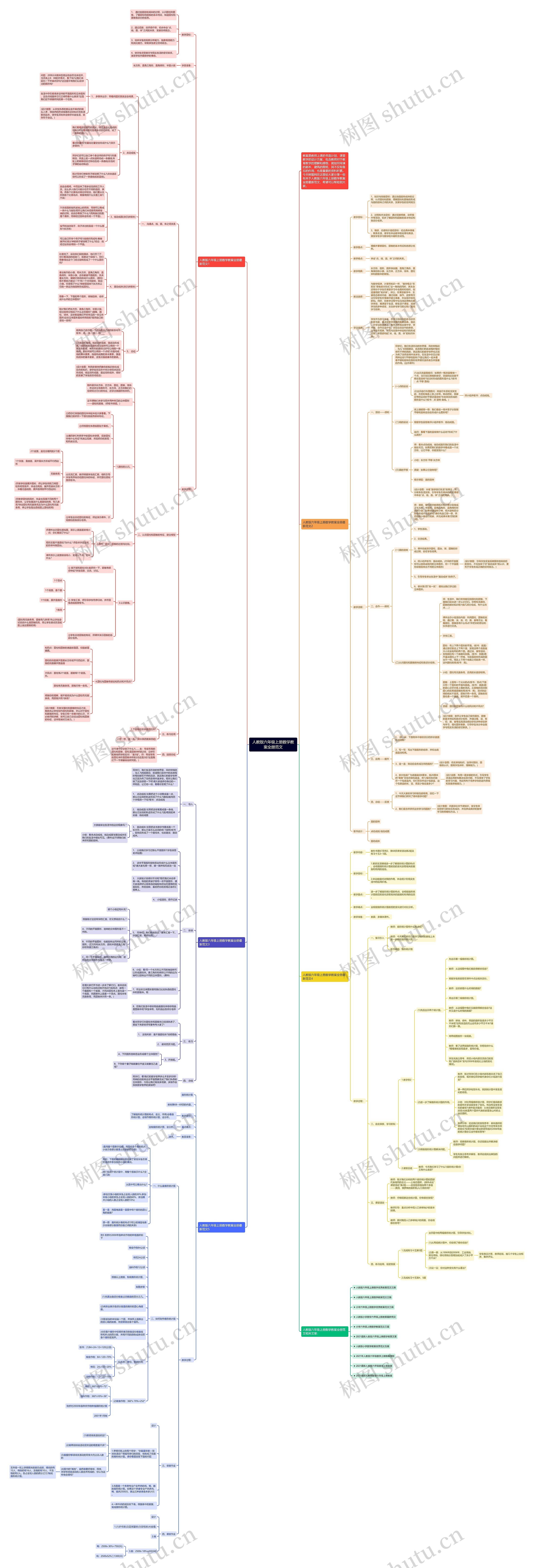 人教版六年级上册数学教案全册范文 人教版六年级上册数学教案全册范文