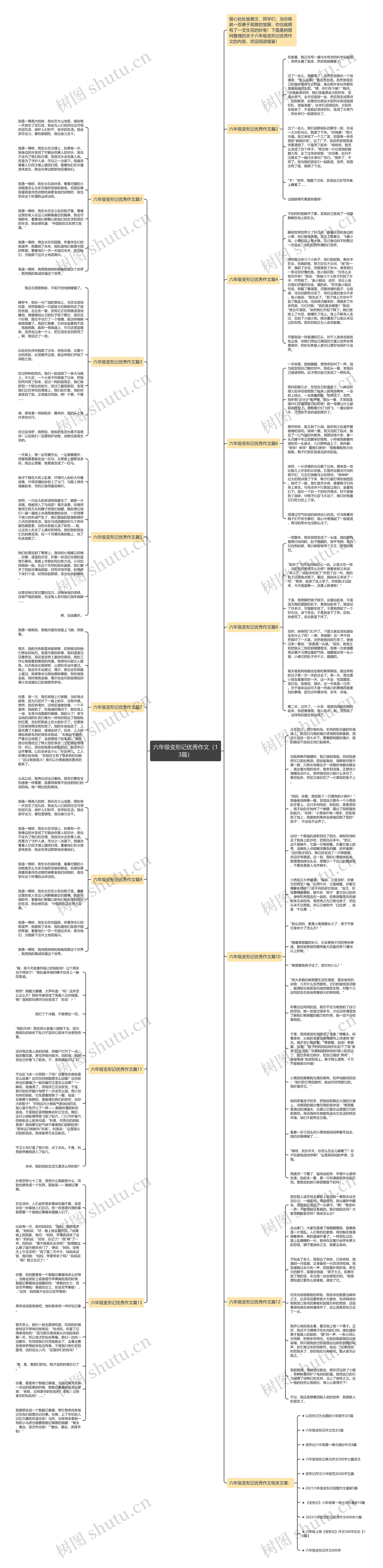 六年级变形记优秀作文（13篇）思维导图