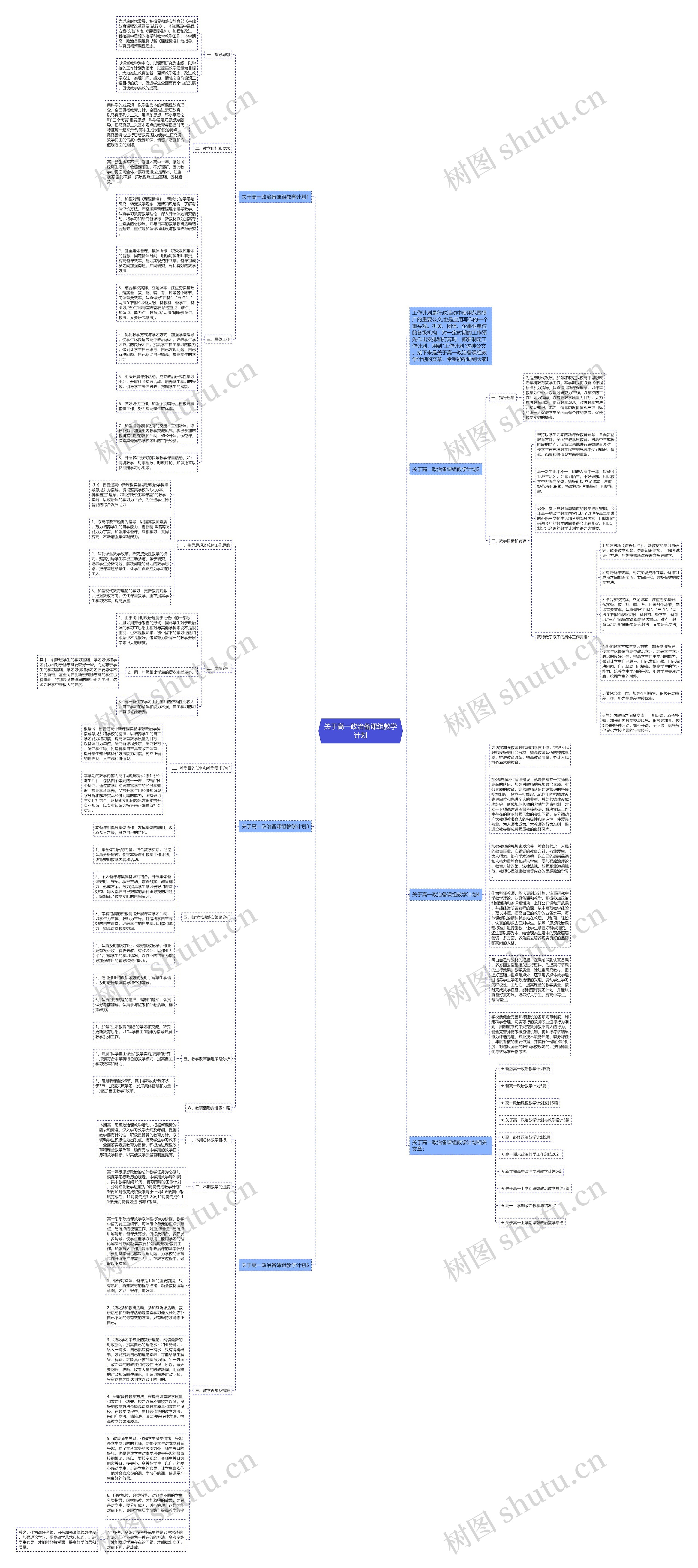 关于高一政治备课组教学计划思维导图