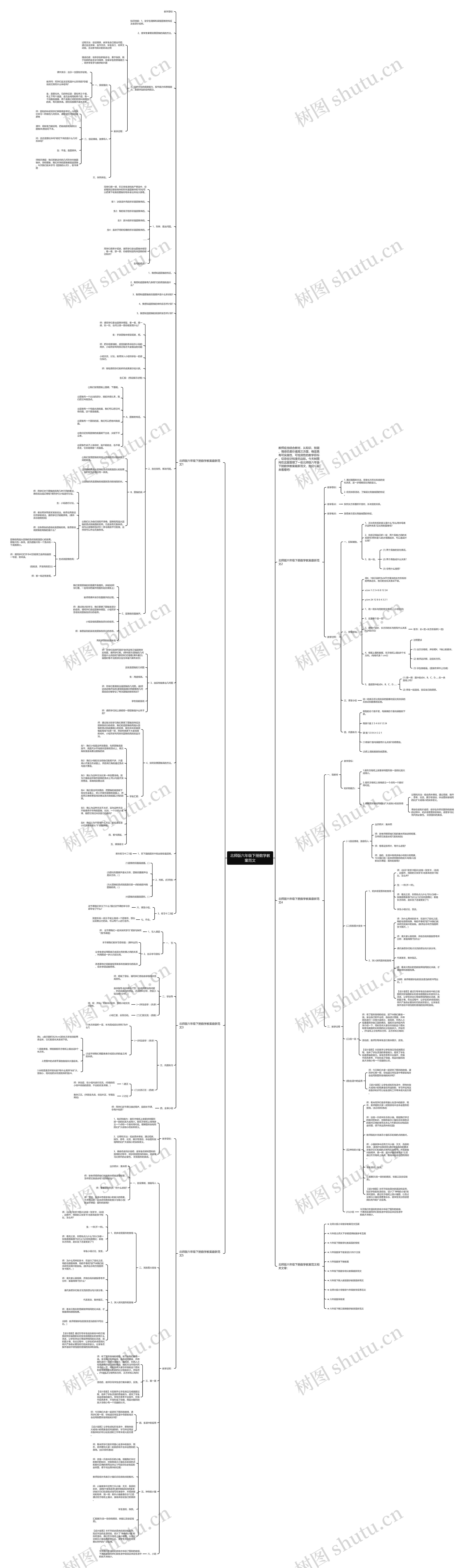 北师版六年级下册数学教案范文思维导图