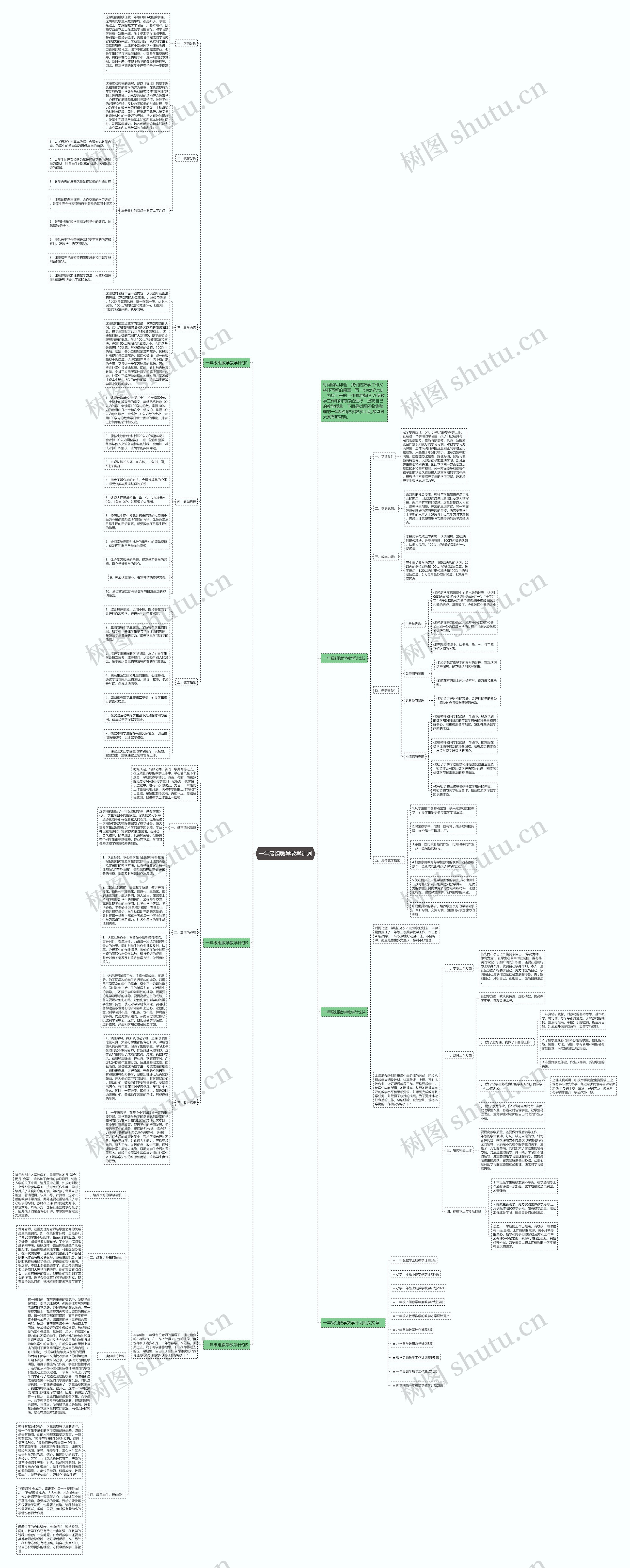 一年级组数学教学计划思维导图