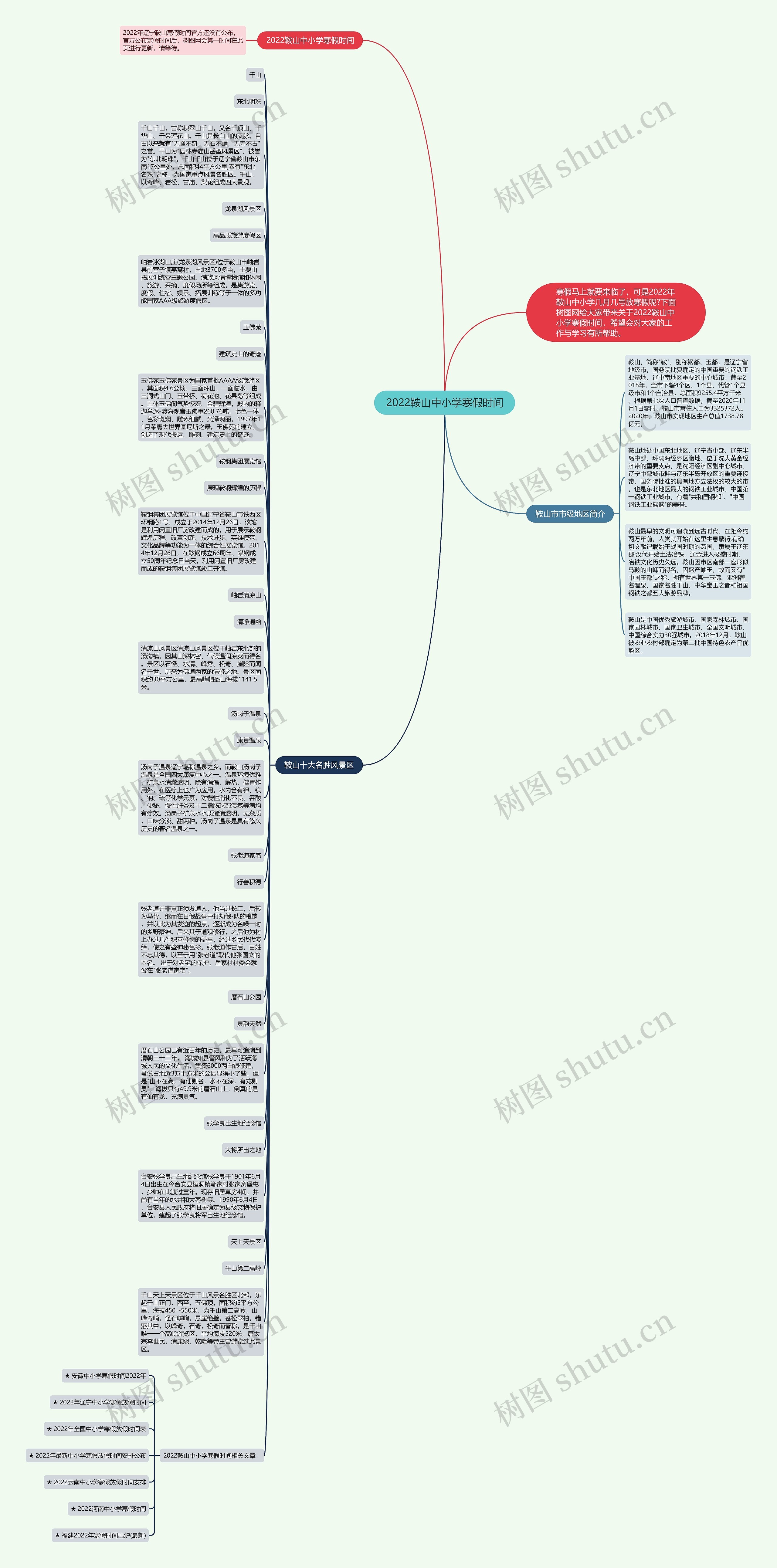 2022鞍山中小学寒假时间思维导图